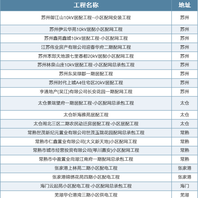 2025年全年免费资科大全