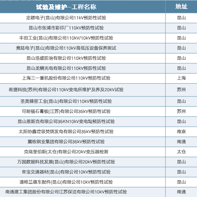 2025年全年免费资科大全