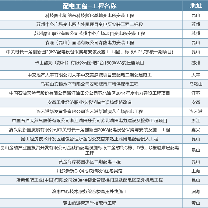 2025年全年免费资科大全