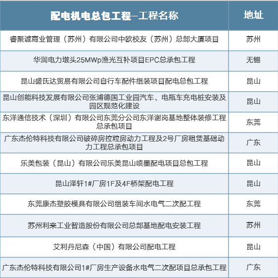 2025年全年免费资科大全