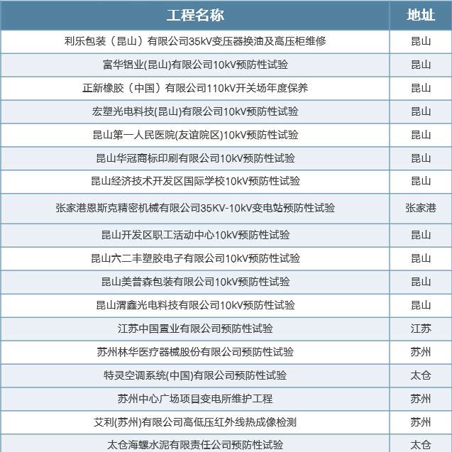 2025年全年免费资科大全