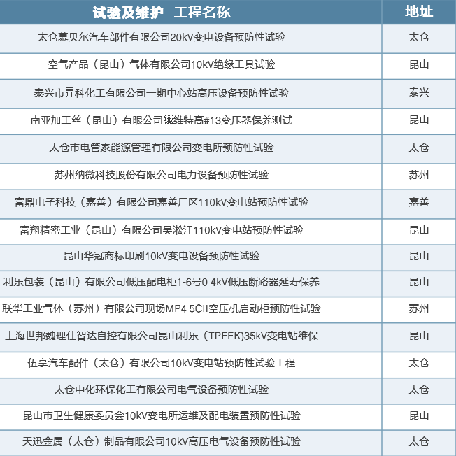 2025年全年免费资科大全