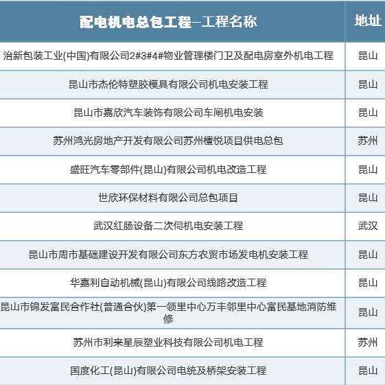2025年全年免费资科大全