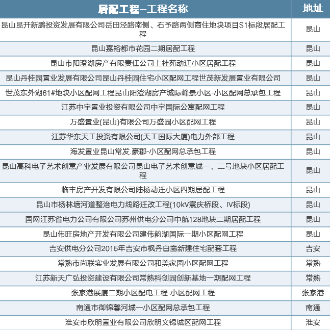 2025年全年免费资科大全