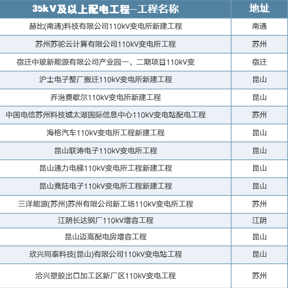 2025年全年免费资科大全