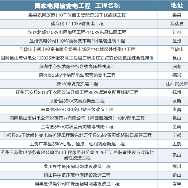 2025年全年免费资科大全